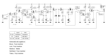 Ibanez-Standard Fuzz  Machine_Fuzz Machine(Bruno-Fuzz Machine)(Lord-Fuzz  Machine)(Marlboro-Wailer)(Northland-Fuzz Machine)(Teisco-Fuzz Machine).Effects preview